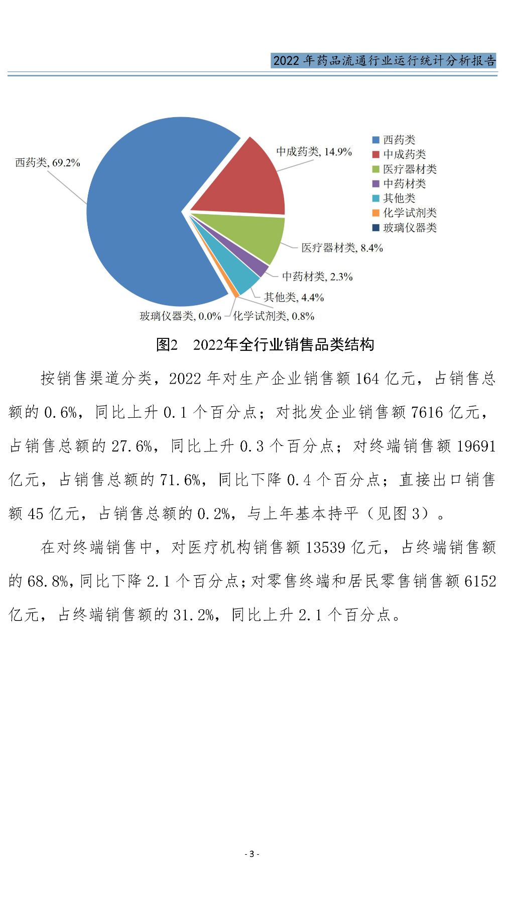 上传的文章图片