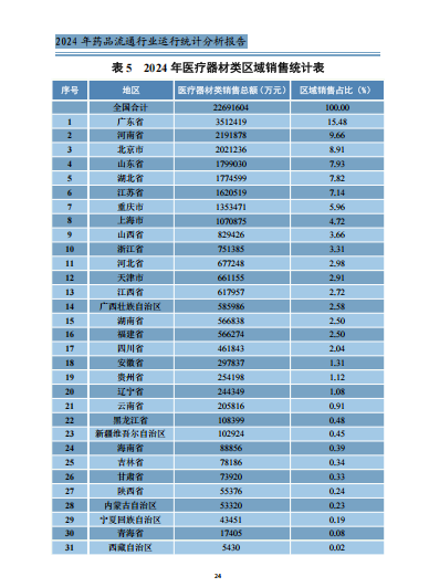 上传的文章图片