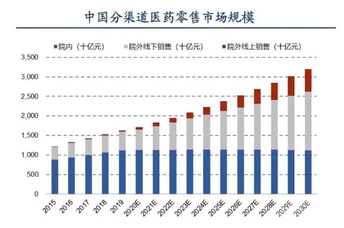 上传的文章图片