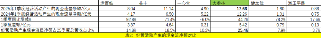 上传的文章图片