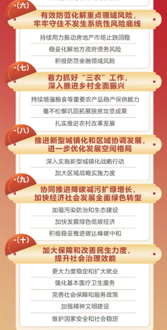 上传的文章图片