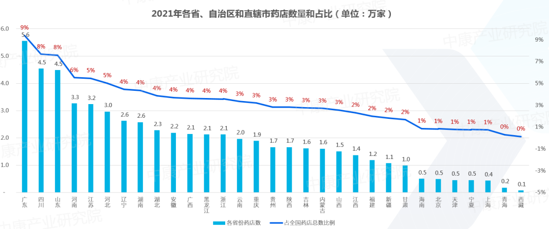 上传的文章图片