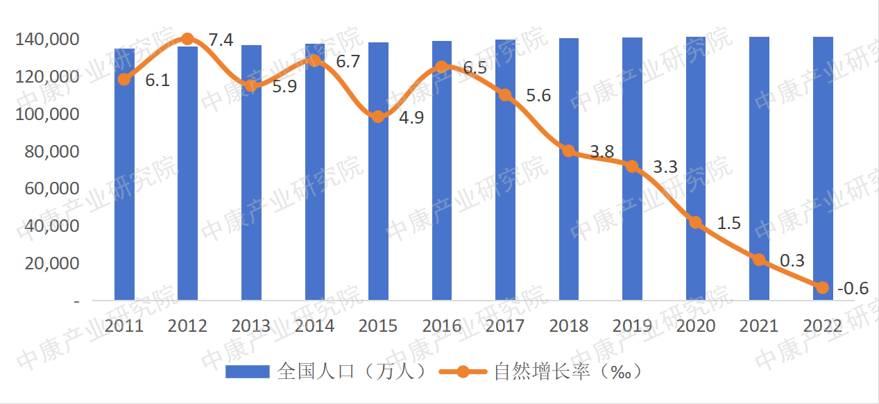 上传的文章图片