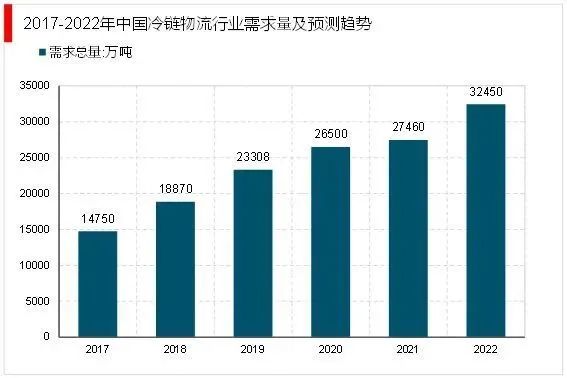 上传的文章图片