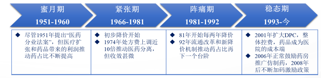 上传的文章图片