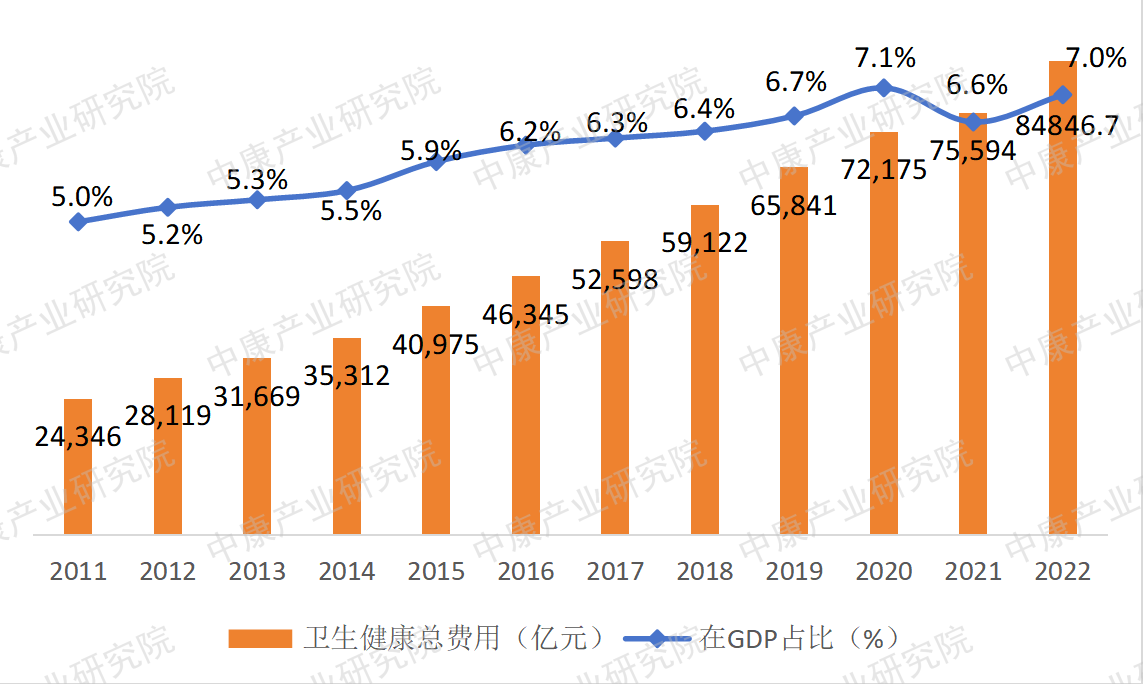 上传的文章图片