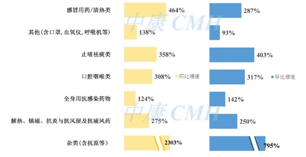 上传的文章图片