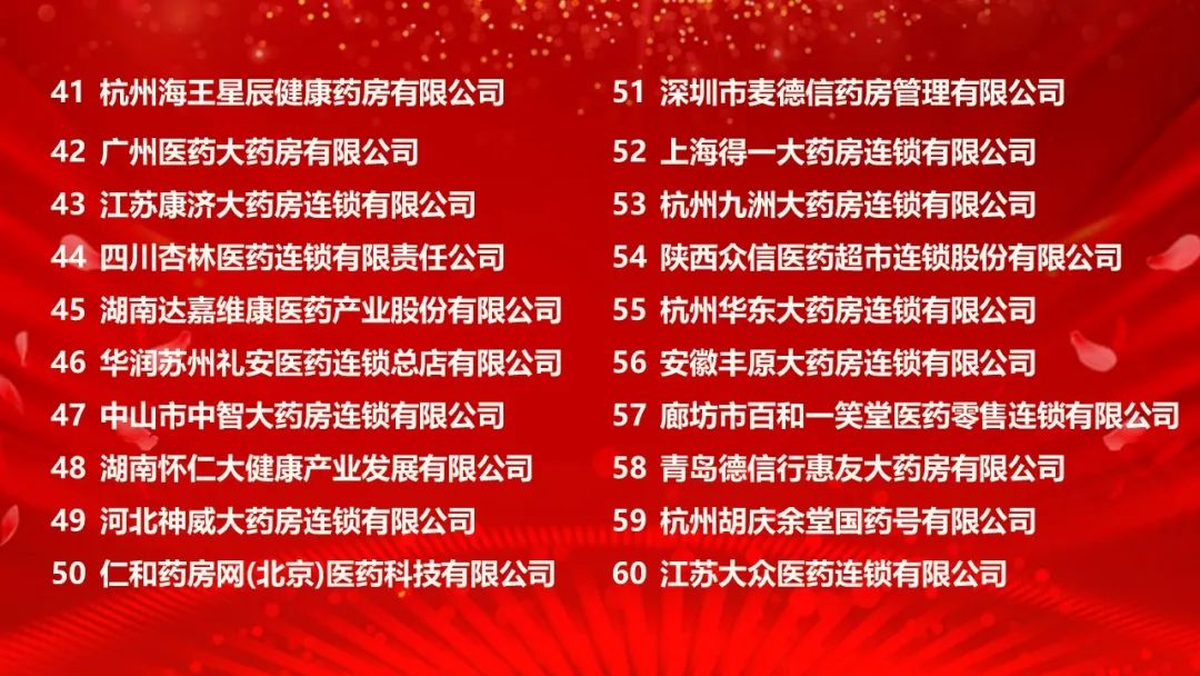 上传的文章图片