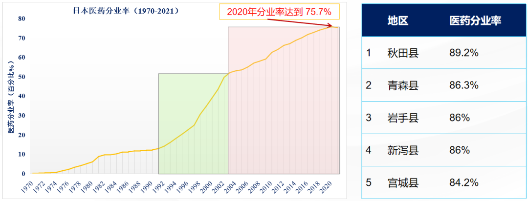 上传的文章图片