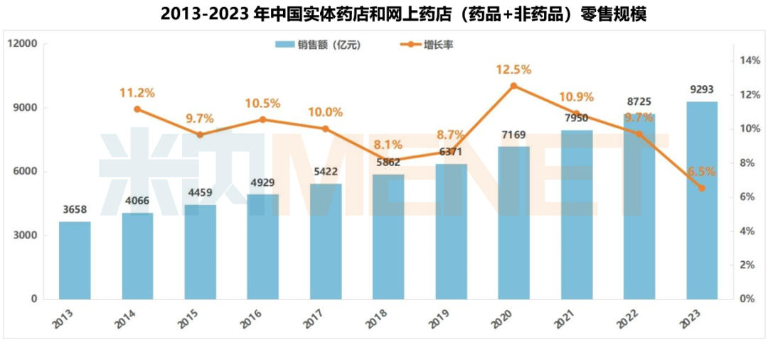 上传的文章图片