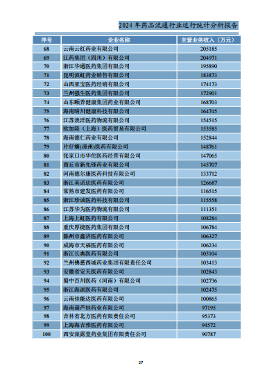 上传的文章图片