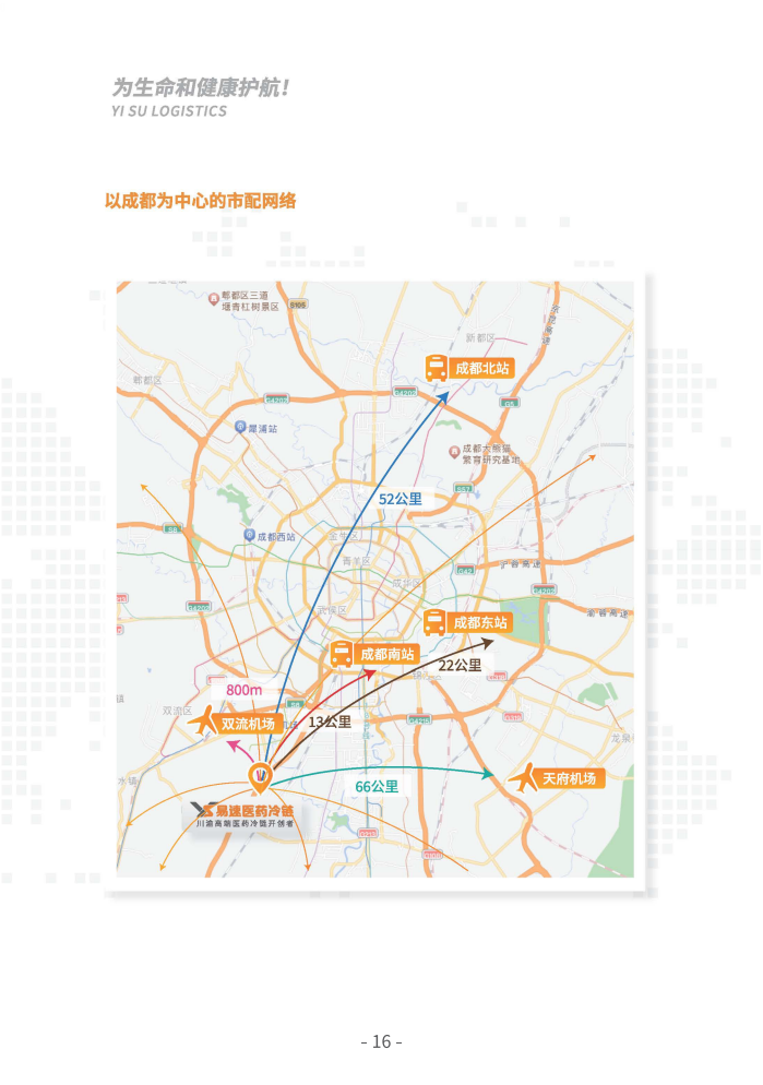 上传的文章图片