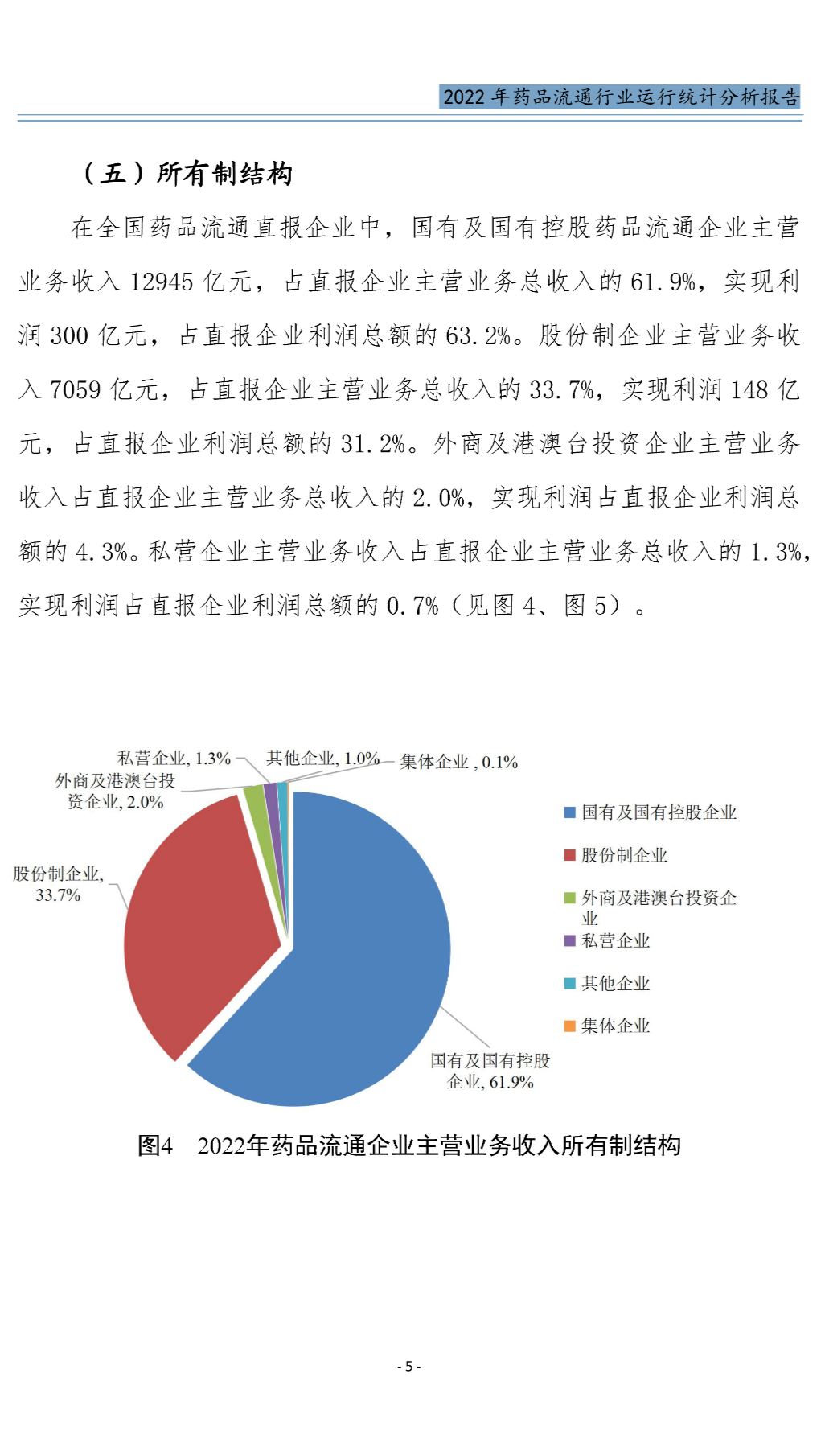 上传的文章图片