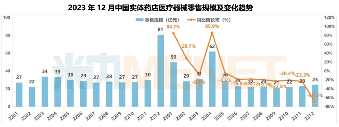 上传的文章图片