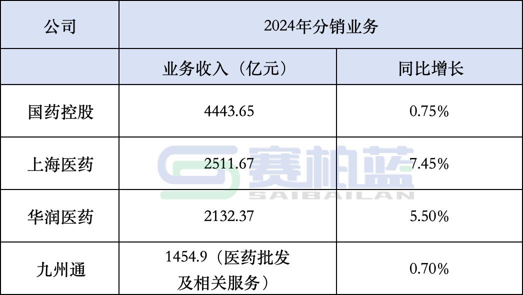 上传的文章图片
