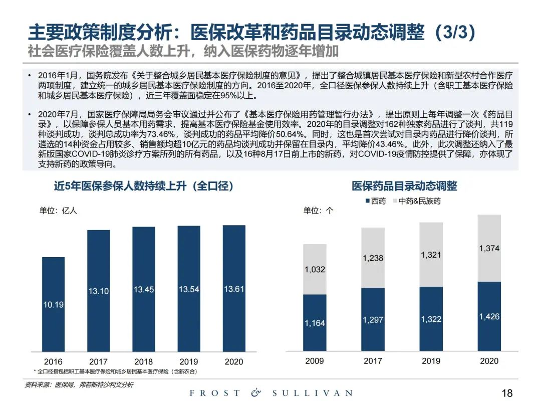 上传的文章图片