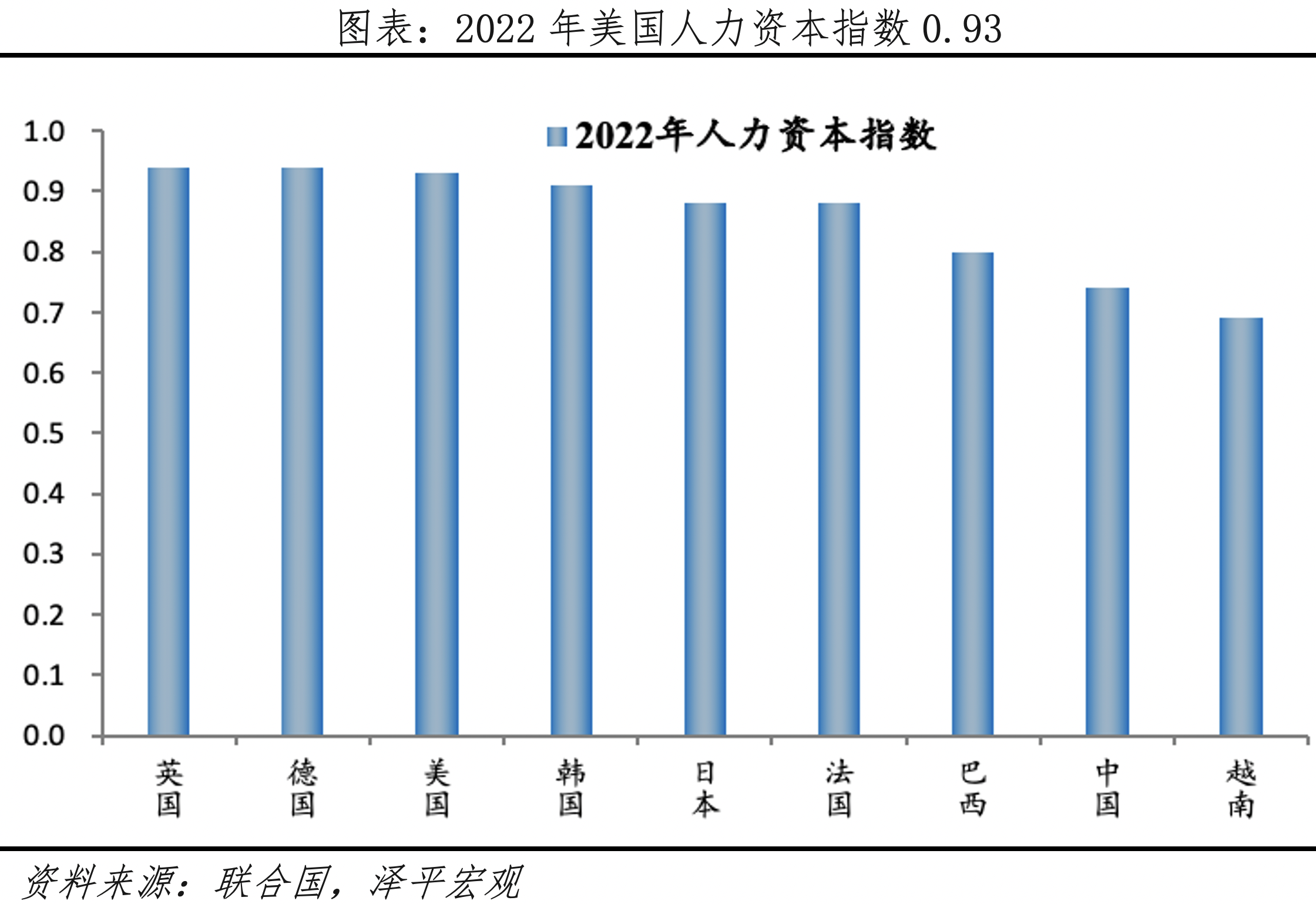 上传的文章图片