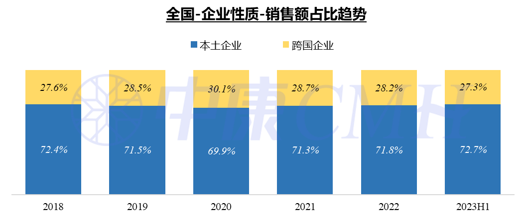 上传的文章图片