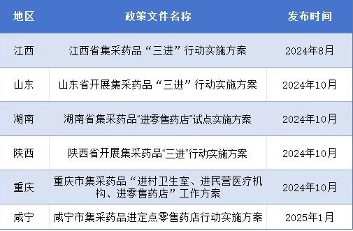 上传的文章图片