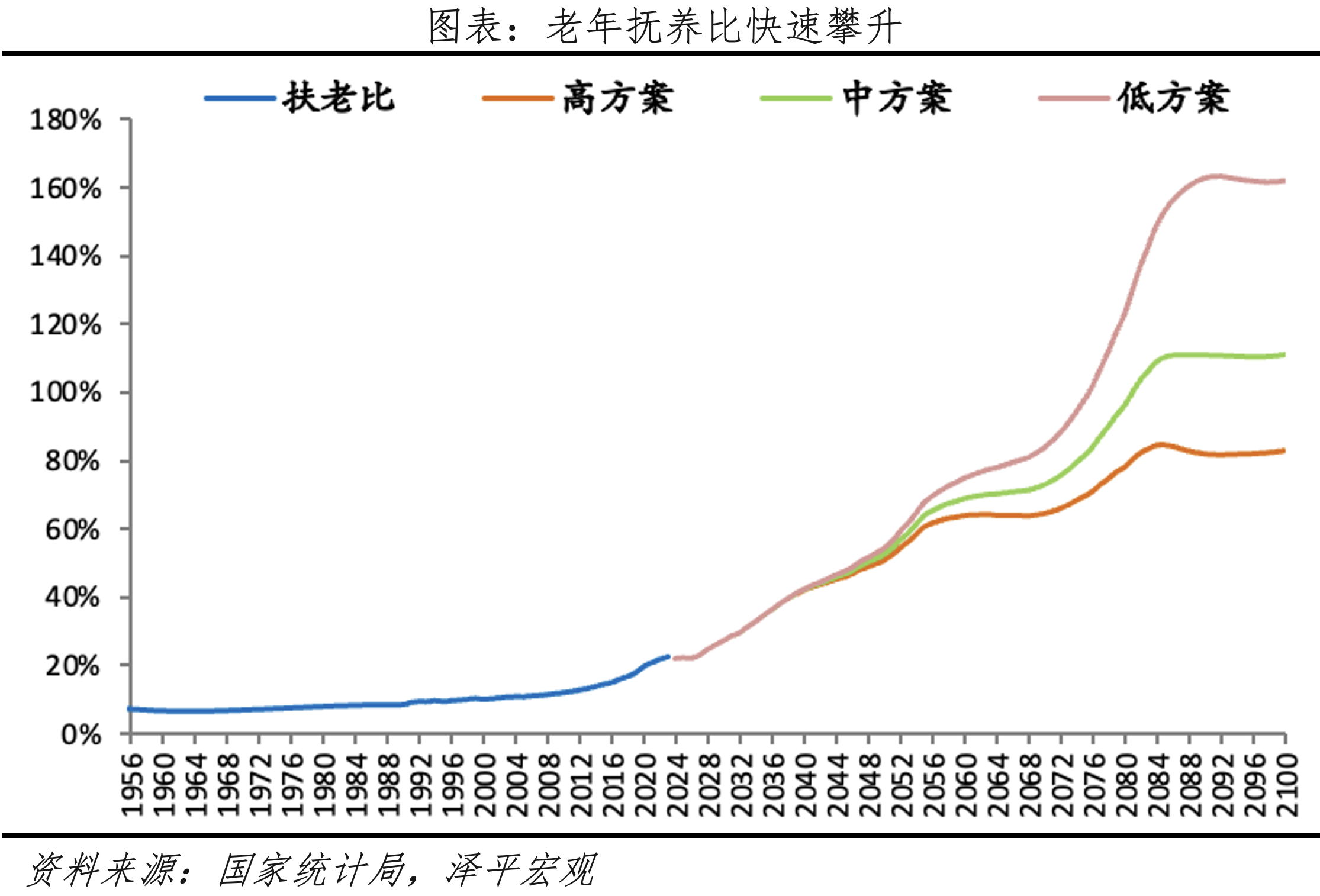 上传的文章图片