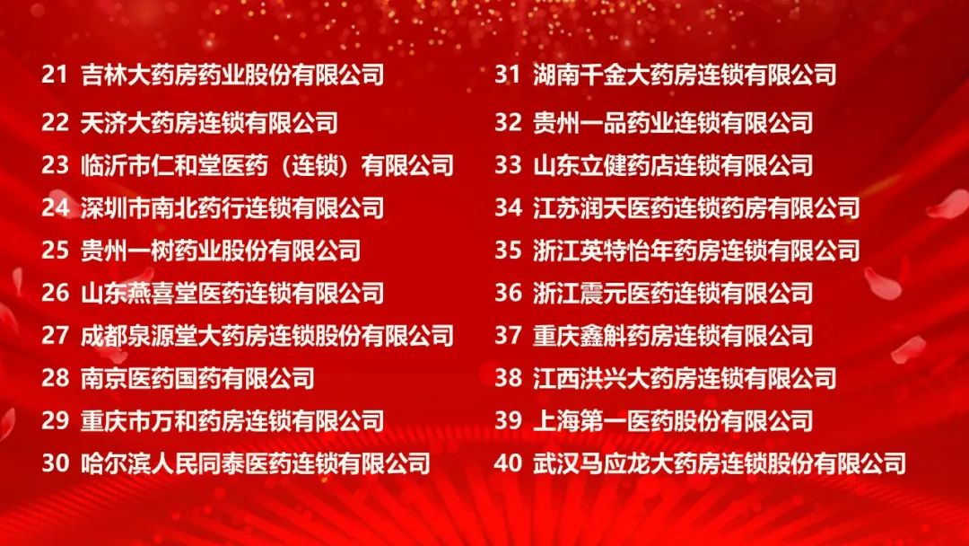 上传的文章图片