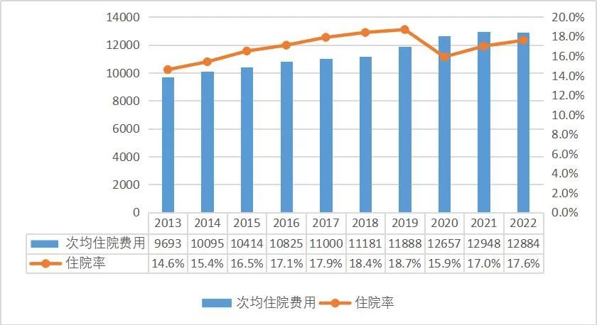 上传的文章图片