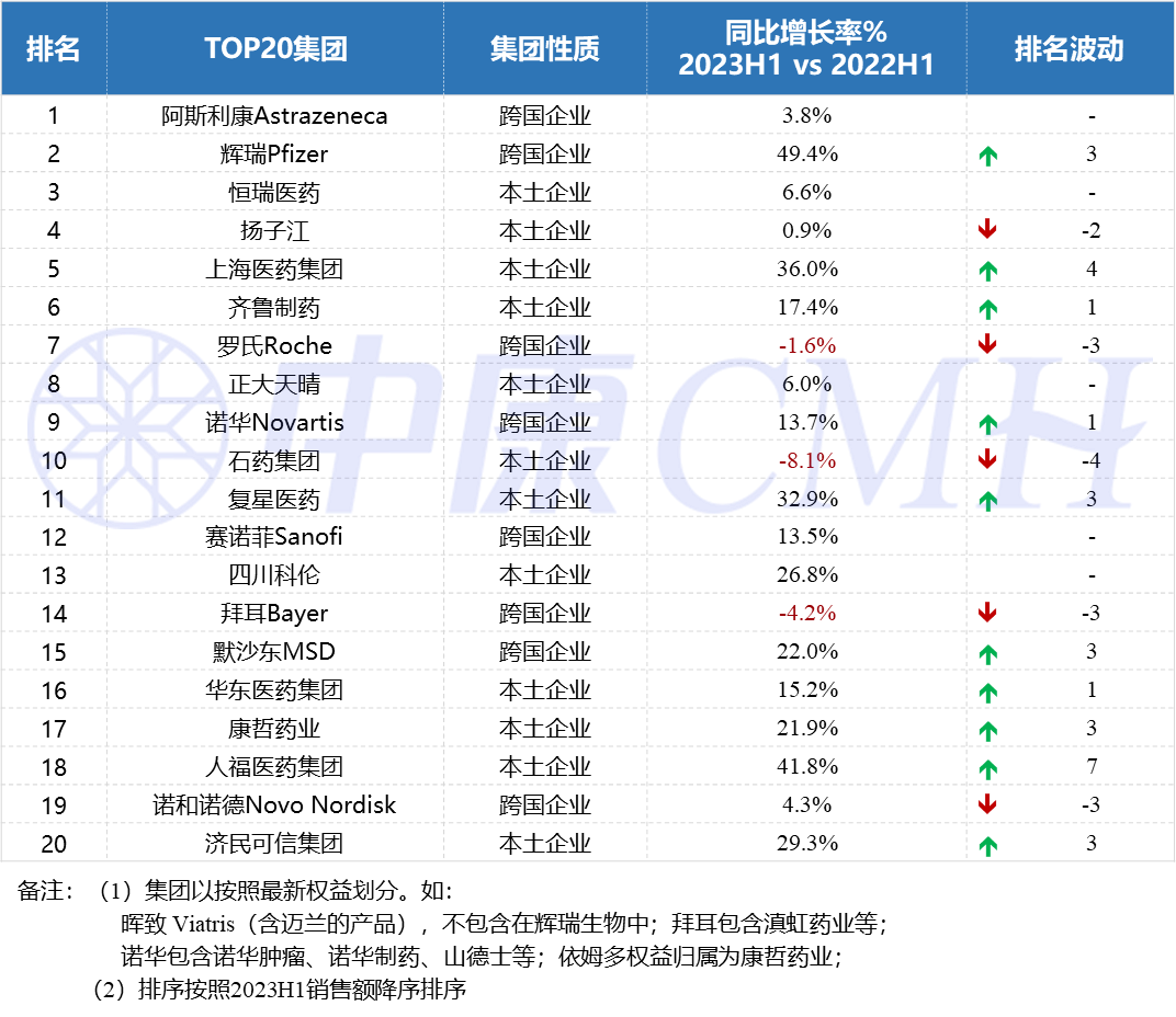 上传的文章图片