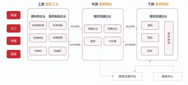 上传的文章图片