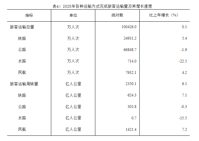 上传的文章图片