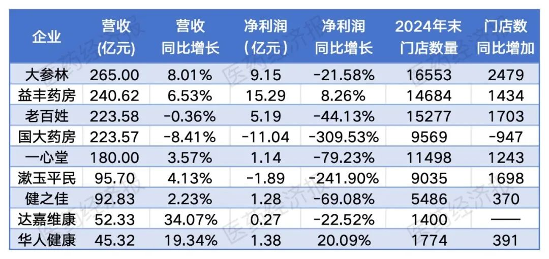 上传的文章图片