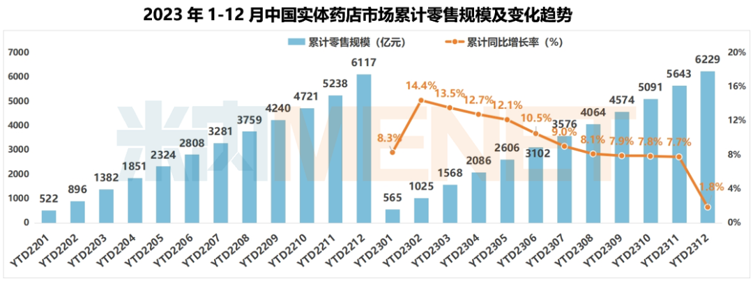 上传的文章图片