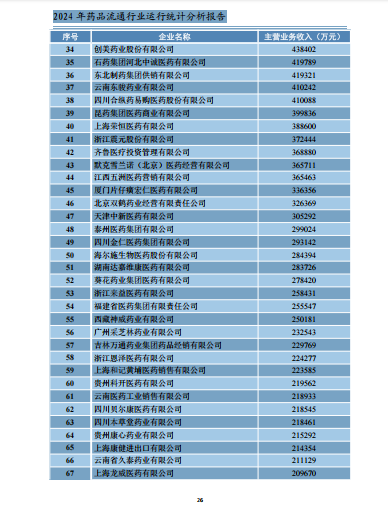 上传的文章图片