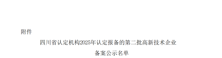 上传的文章图片