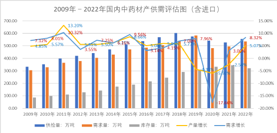 上传的文章图片