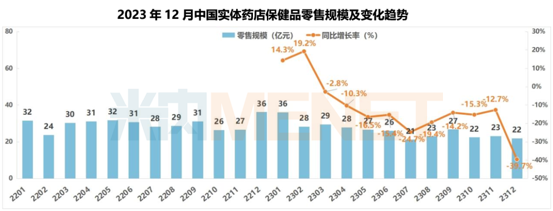 上传的文章图片