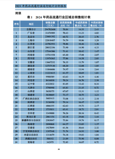 上传的文章图片