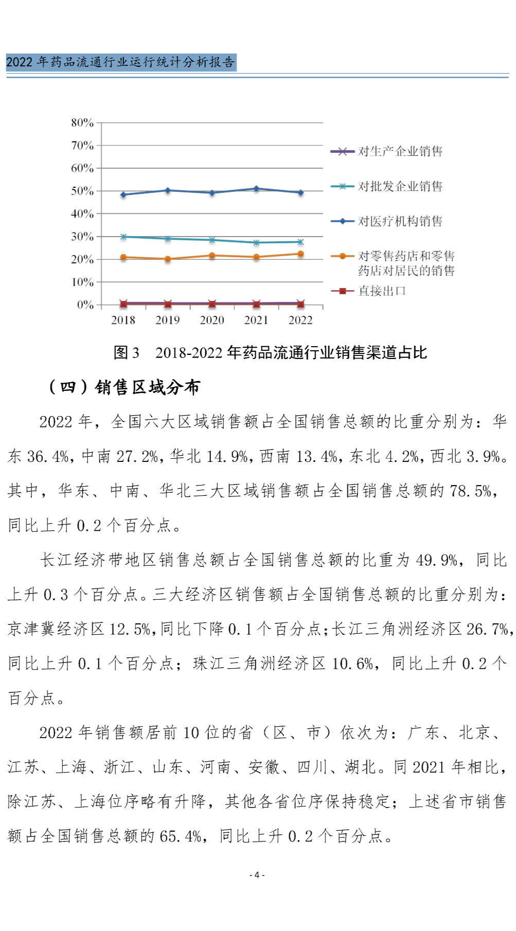 上传的文章图片