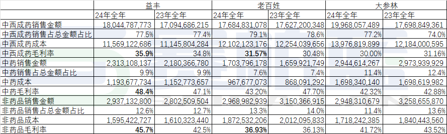 上传的文章图片