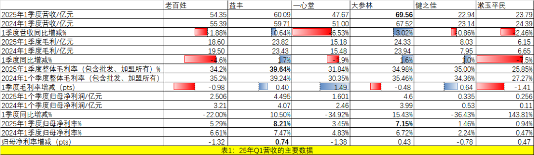 上传的文章图片