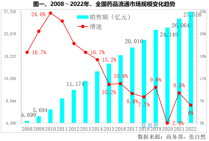 上传的文章图片