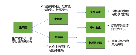 上传的文章图片