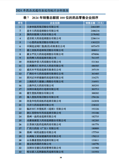 上传的文章图片