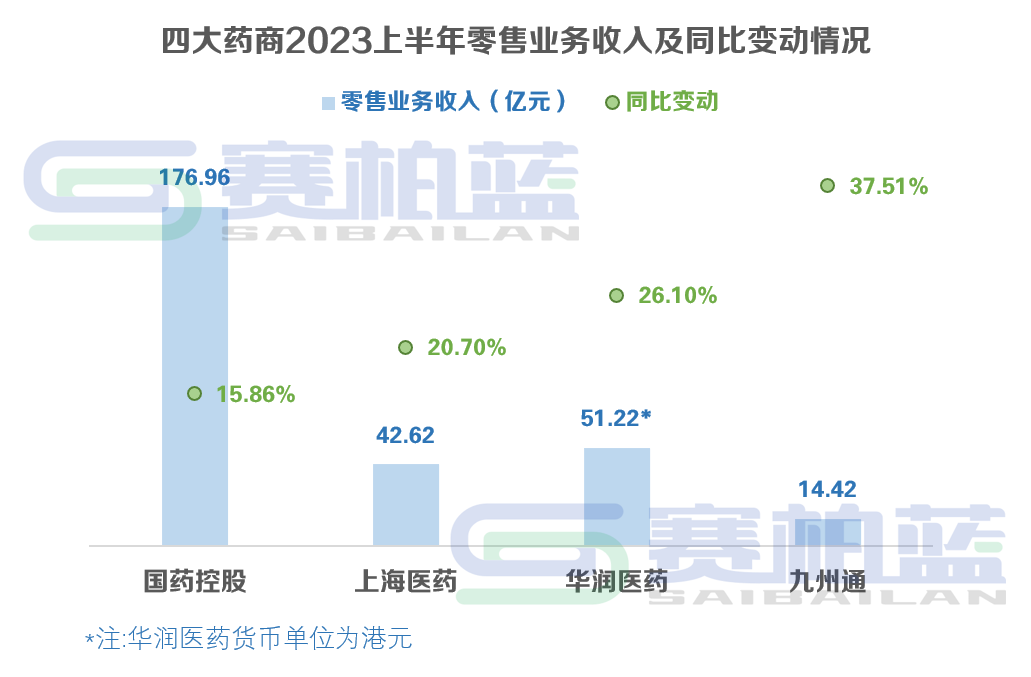 上传的文章图片