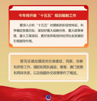 上传的文章图片