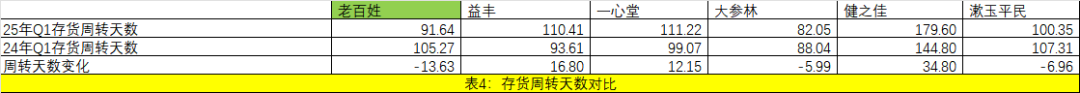 上传的文章图片
