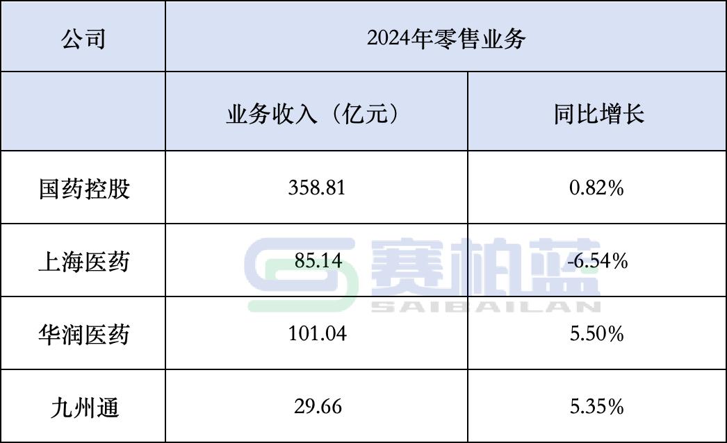 上传的文章图片