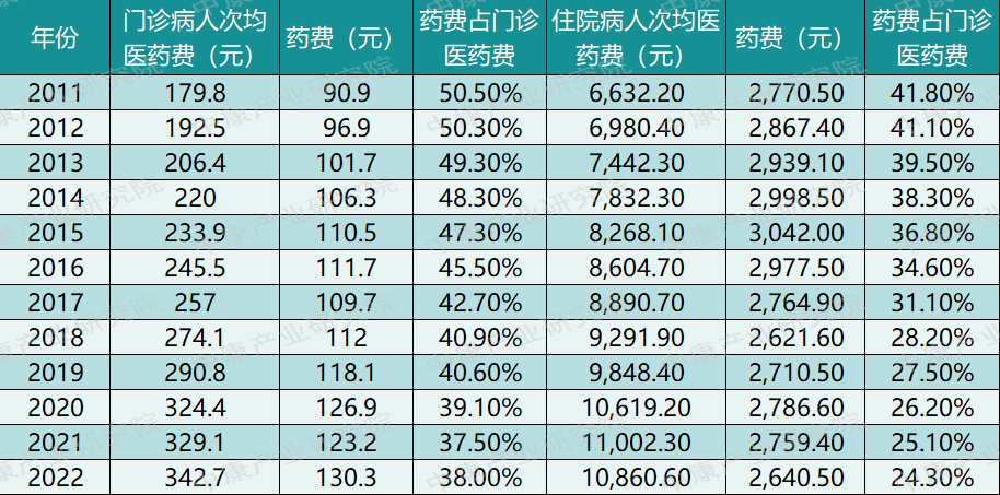 上传的文章图片