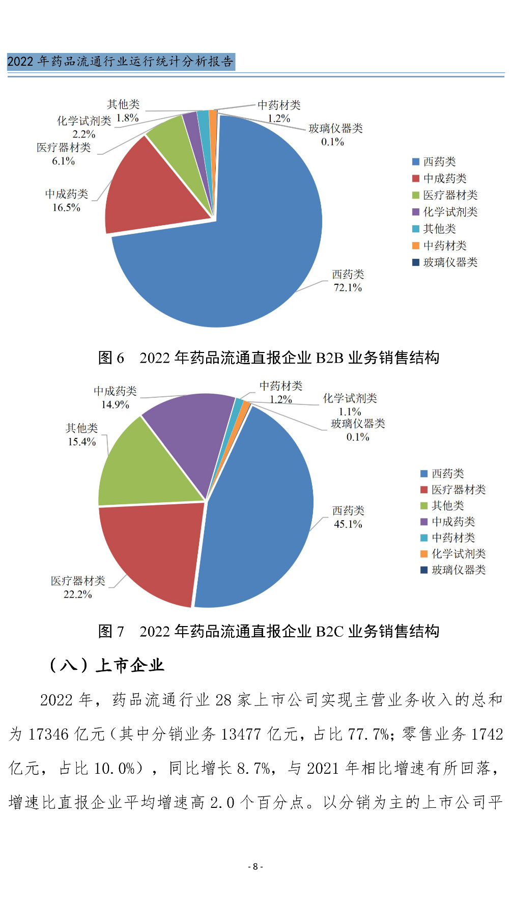 上传的文章图片