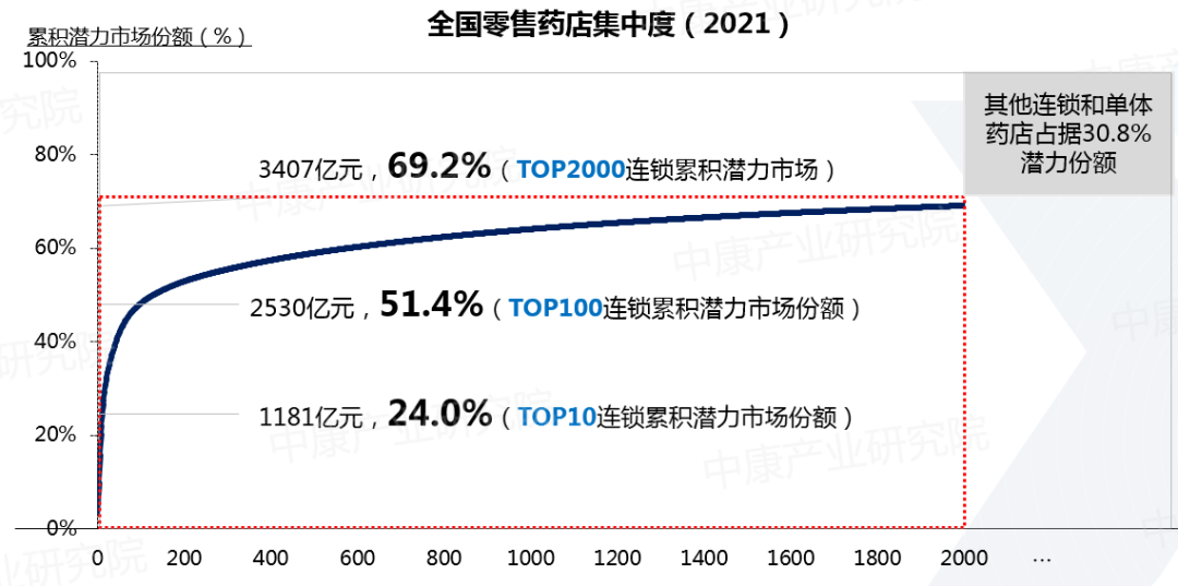 上传的文章图片