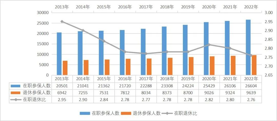 上传的文章图片